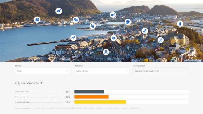 Users can select different application areas such as Cement or Railways to calculate usage_