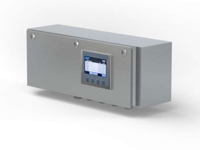 skf-ipm